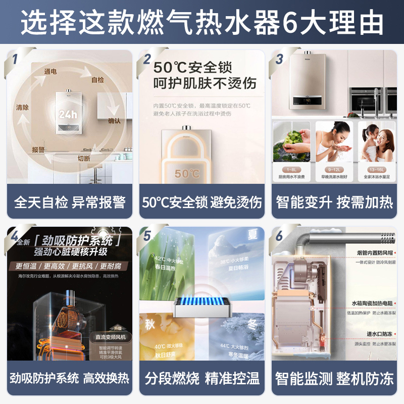 海尔(Haier)燃气热水器12升 安全自检50℃高温锁变频恒温 低水压启动56重安防 JSQ22-12D11(12T)高清大图