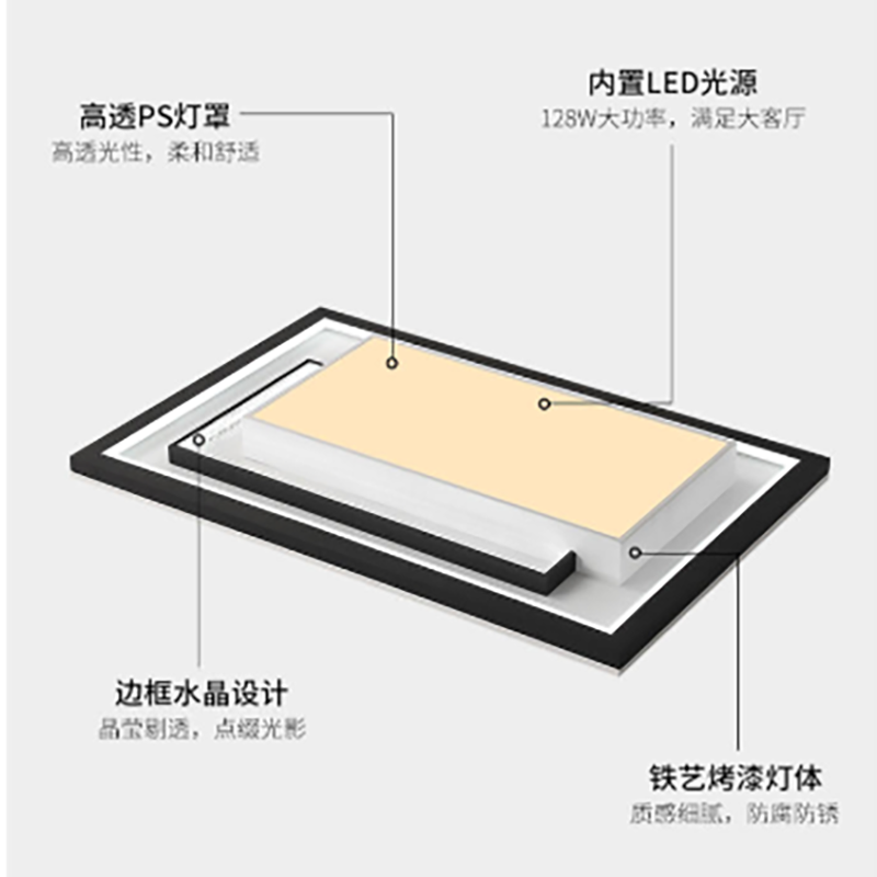 视贝 光宇长方/KT-128W1-F/三色变光灯高清大图