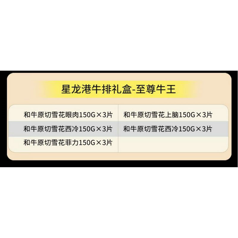 星龙港牛排 至尊牛王 2250g 盒高清大图