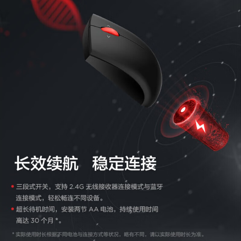 联想Thinkpad 无线蓝牙双模鼠标 经典小红点 午夜黑 2.4G+蓝牙双模鼠标高清大图