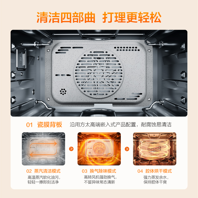 方太(FOTILE)声动蒸烤炸一体机家用多功能智能炸烘蒸烤台式一体机烘焙YZK32-01-A1.I高清大图