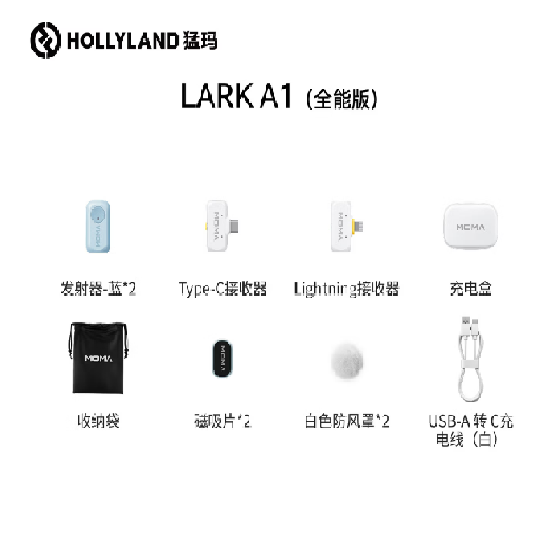 猛玛LARK A1多巴胺麦克风无线领夹直播麦克风MOMA猛犸mini收音麦短视频拍摄vlog采访降噪话筒 蓝色一拖二全能