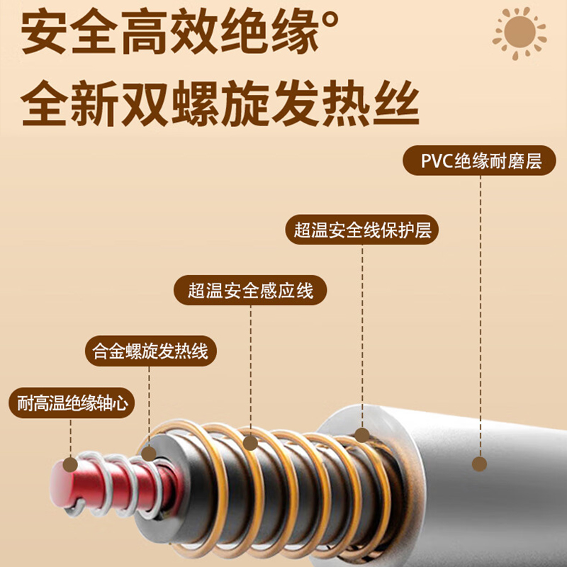 荣事达双人电热毯家用多人加大加宽电褥子除螨双温双控宿舍定时4档调温电热垫子正品高清大图