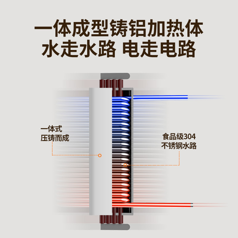 创维(Skyworth)即热式热水器电热水器即热式速热免储水小厨宝厨房热水宝洗澡器小型家用卫生间D800即热型5500W