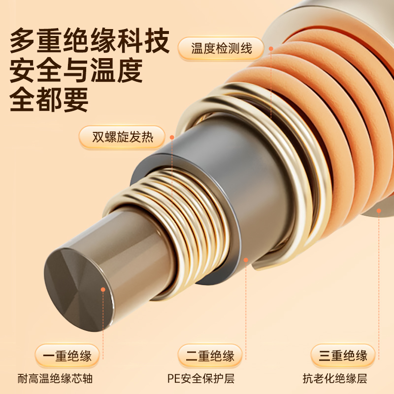 荣事达单人电热毯电褥子家用宿舍定时4档调温电热垫子正品R3607高清大图