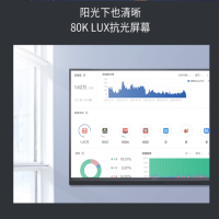 创维(Skyworth)65英寸会议平板电视 智能触摸一体机 无线传屏投影 商业商用显示器 视频会议65E91RD-S