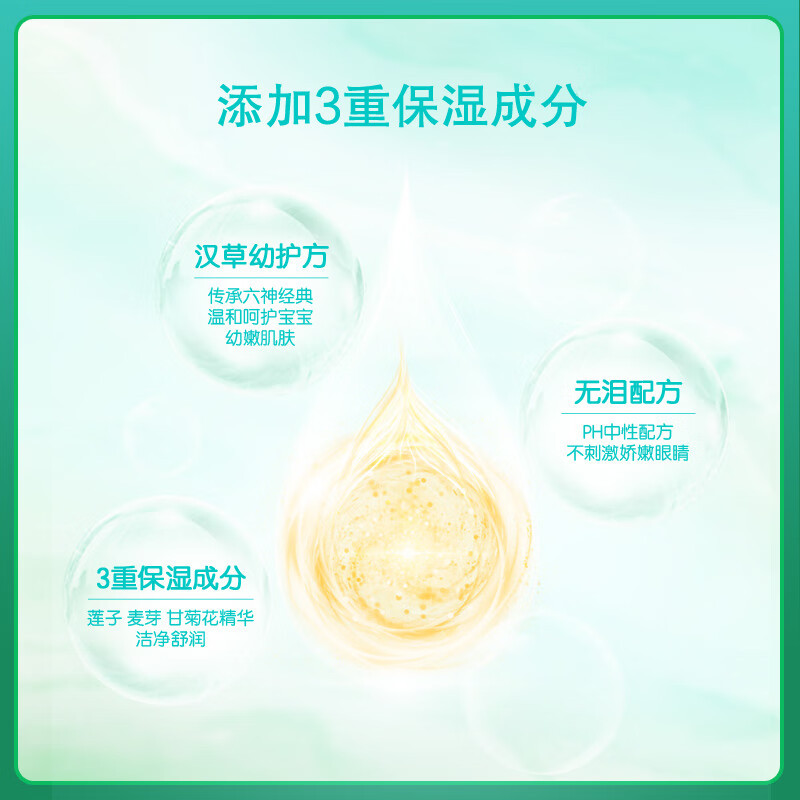 六神宝宝洗发沐浴露柔泡型400ml(方便易冲洗 柔润呵护娇嫩肌 3重保湿洗发沐浴2合1 温和无泪配方