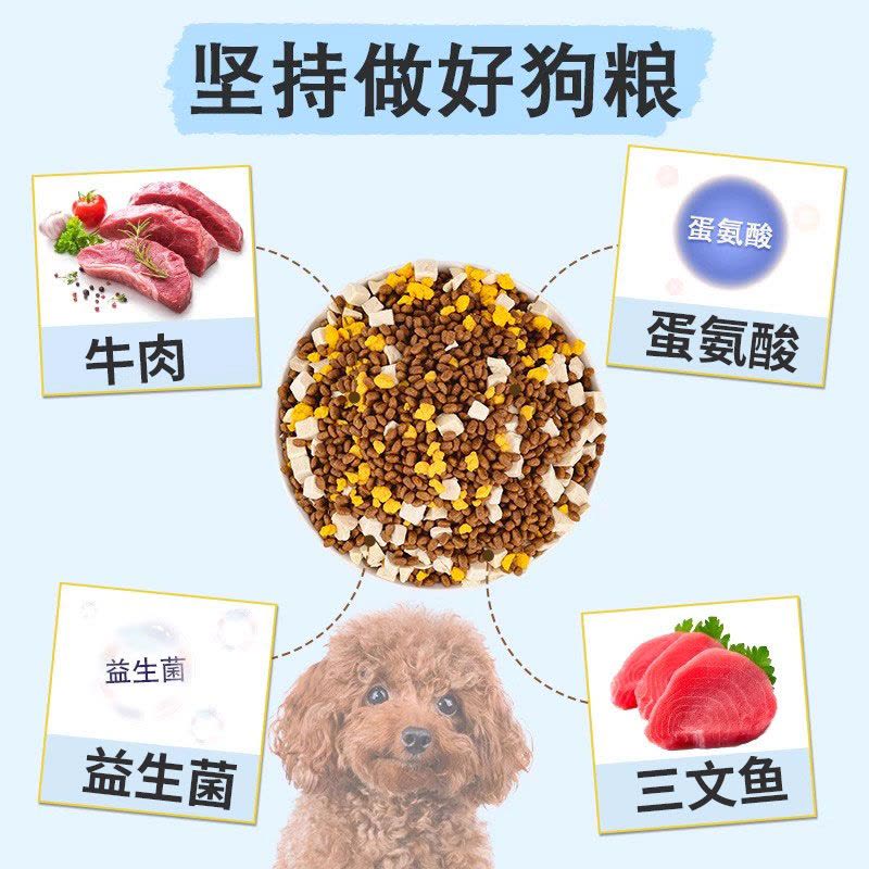 诺旦狗粮小型犬10斤冻干三拼鸡肉冻干蛋黄粒德国益生菌成犬幼犬老年期图片