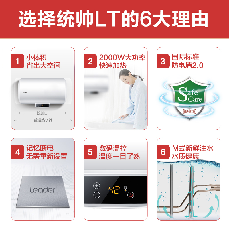 海尔(haier)电热水器1报价_参数_图片_视频_怎么样_问答-苏宁易购