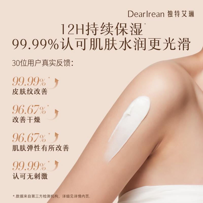 独特艾琳 香氛美白身体精华霜 180g 春夏全身嫩白 补水滋润保湿 持久留香 晒后舒缓干燥 水润不粘腻高清大图
