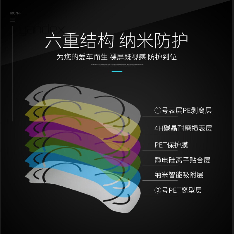 适用于适用2018款宝马新5系导航膜钢化膜528li530li仪表盘屏幕保护膜仪表膜