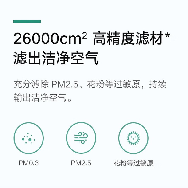 米家 空气净化器滤芯滤网 家用除甲醛除菌除二手烟异味PM2.5 仅适用净化器4 Pro高清大图