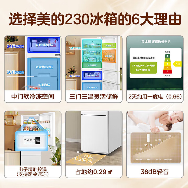 美的冰箱(Midea)219升三门冰箱MR-230TE极地白家用双温冷藏冷冻大容量保鲜低音三温区三开门电冰箱小户型高清大图