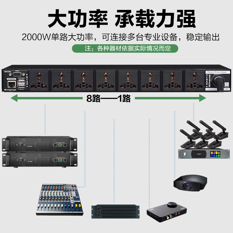 惠度(HuiDu)MX-9专业多功能电源时序器独立控制各通道级联叠机8路插座继电器顺序开启电源时序器高清大图