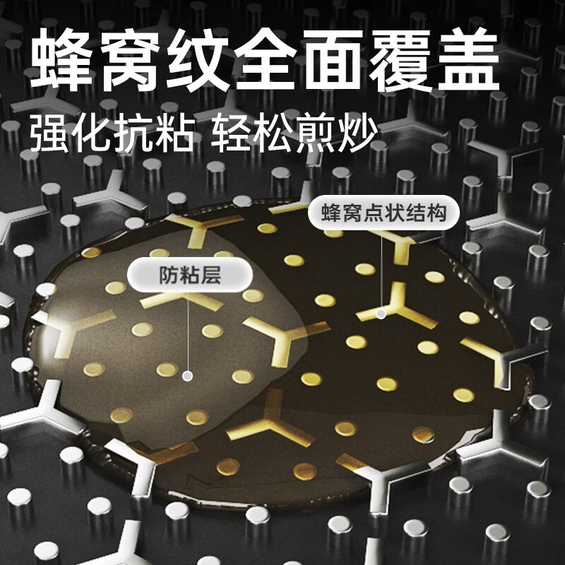 炊大皇新古典蜂窝不粘锅炒锅32cm CK72498高清大图