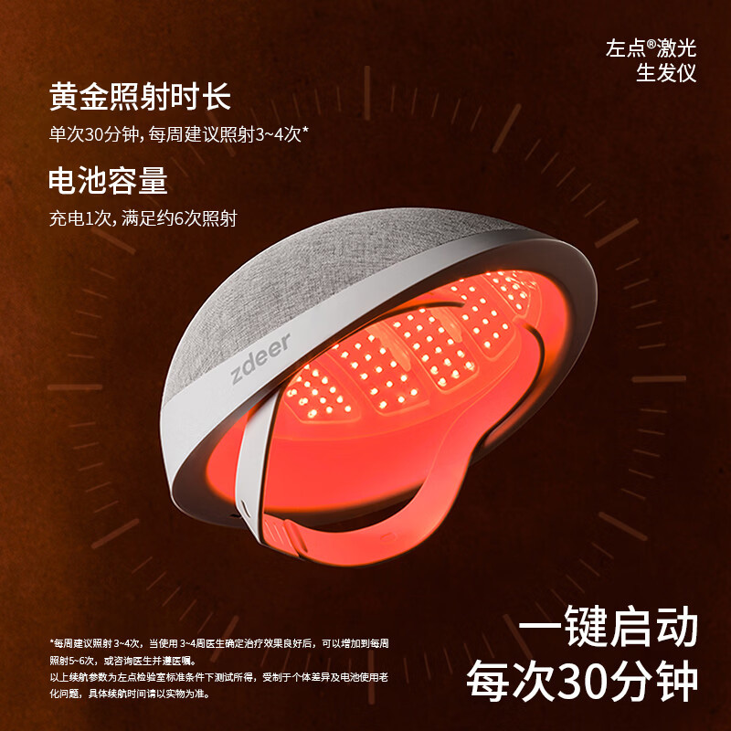左点生发仪轻量化设计全头贴合科技生发治疗脱发ZD-SF7N高清大图