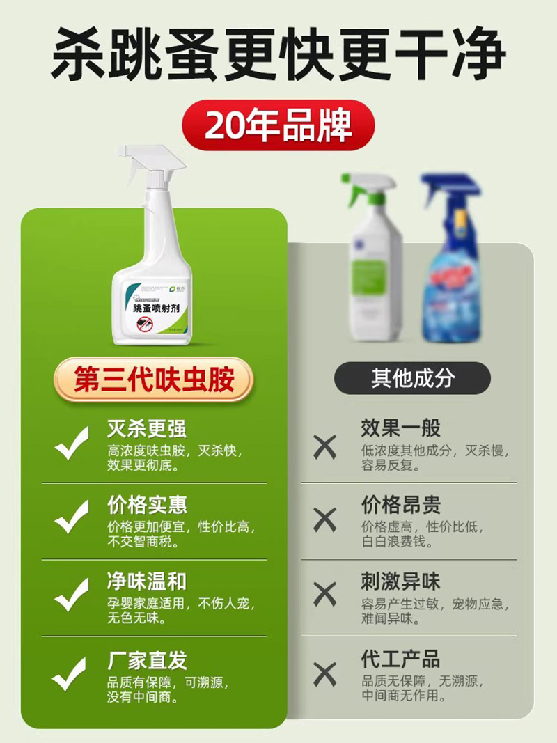 皎洁 呋虫胺500克/瓶高清大图