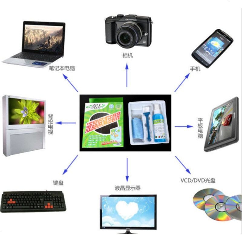 液晶屏幕清洁套装清洁剂手机笔记本电视单反相机屏幕清洁液剂