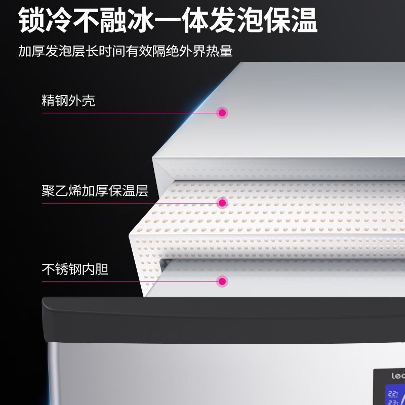 lecon/乐创 制冰机大型商用奶茶店设备 全自动小型冰块制作机方冰 500KG M2-SF380-340冰格 风冷高清大图