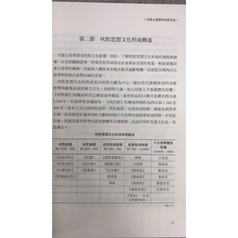 正版 印度占星学 秦瑞生 丰富