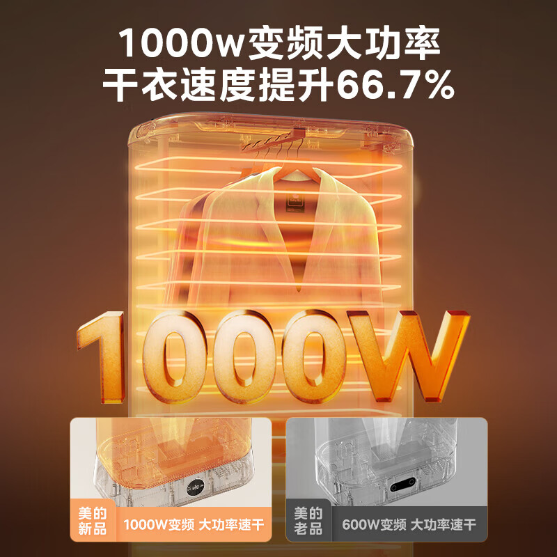 美的烘干机家用小型可折叠衣服烘干衣柜 便携式干衣机宝宝内衣裤消毒杀菌 [巴氏+高温除菌]HBGD10D1 175L高清大图