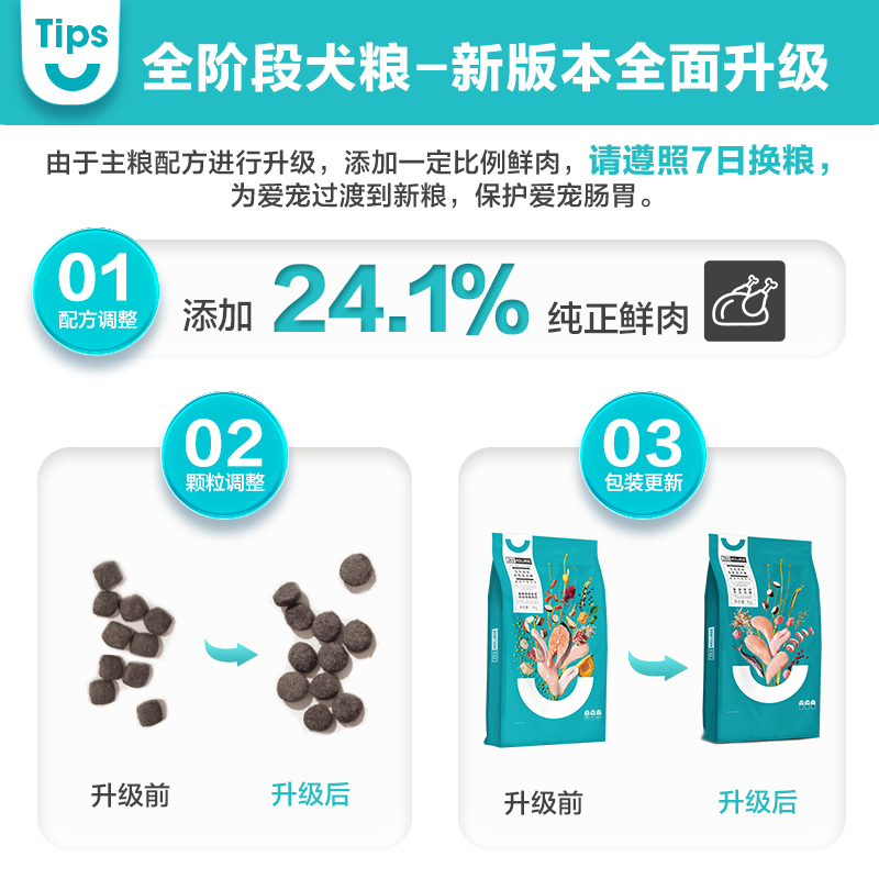 卫仕狗粮中大型狗粮全价全阶段幼犬成犬比熊泰迪狗粮膳食平衡系列无谷全期狗粮 卫仕全价全阶段犬粮8kg