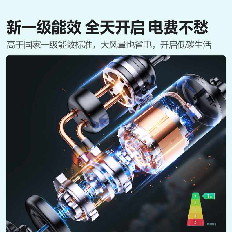 [苏宁自营]大1匹 新一级能效 海信空调 大导风板 APP智能变频防直吹挂机空调KFR-26GW/S510-X1[02]