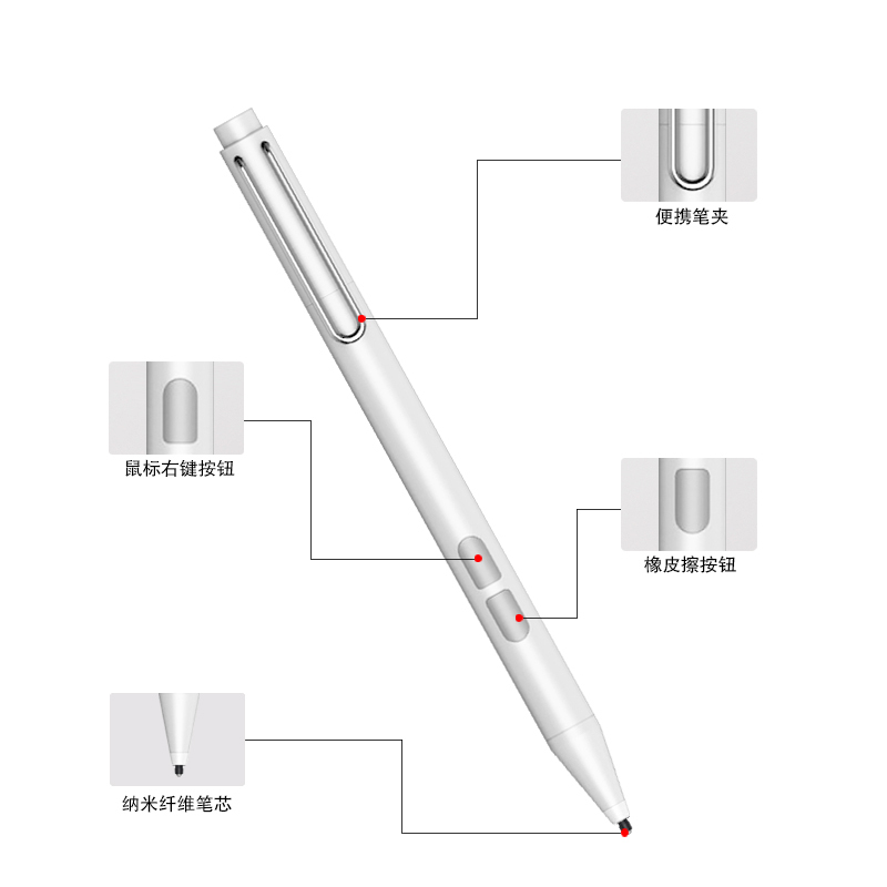 觅果(MIGUO) 适用Surface Pro7/6/5/4/Laptop3/X/Go手写笔微软 电容笔防误触 触控笔