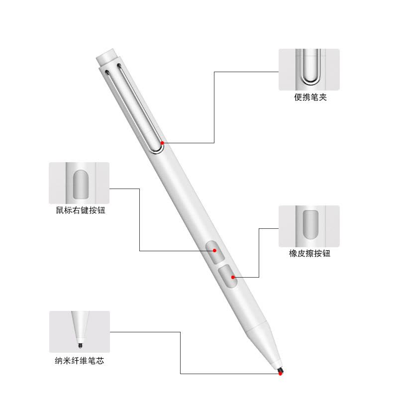 觅果(MIGUO) 适用Surface Pro7/6/5/4/Laptop3/X/Go手写笔微软 电容笔防误触 触控笔图片