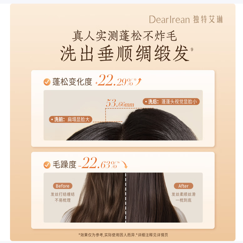 独特艾琳(Dear lrean)蓬松控油去屑香氛洗发水留香滋养洗发露男女我的少年350ml高清大图