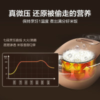 对比分享关注 苏泊尔电饭煲家用3L迷你小型电饭锅2人智能多功能官方旗舰店正品CFXB30FC829-60