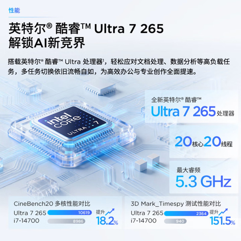 联想(Lenovo)扬天M4000q 商用台式机电脑主机 (Ultra7-265 32G内存 1T SSD wifi Win11)高清大图