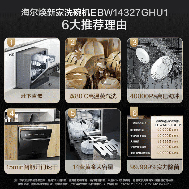 海尔(Haier)洗碗机嵌入式灶下洗碗机14套焕新家Z11 双80℃消杀一级水效变频智能开门速干EBW14327GHU1高清大图