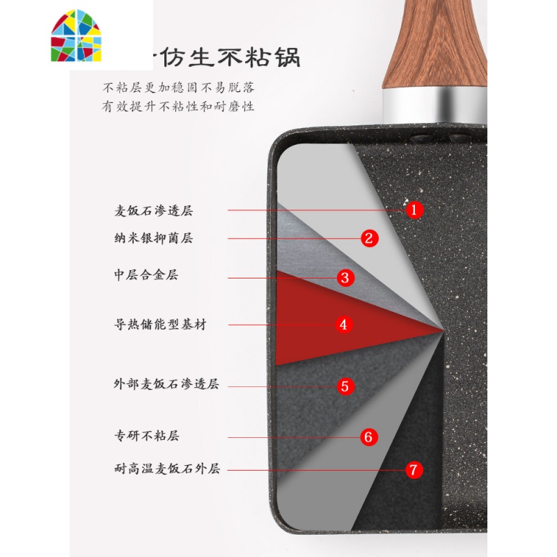 日式玉子烧煎锅不粘迷你小煎锅早餐煎蛋家用锅具方形平底厚蛋烧锅 FENGHOU 玉子烧专用硅胶铲-果绿色高清大图