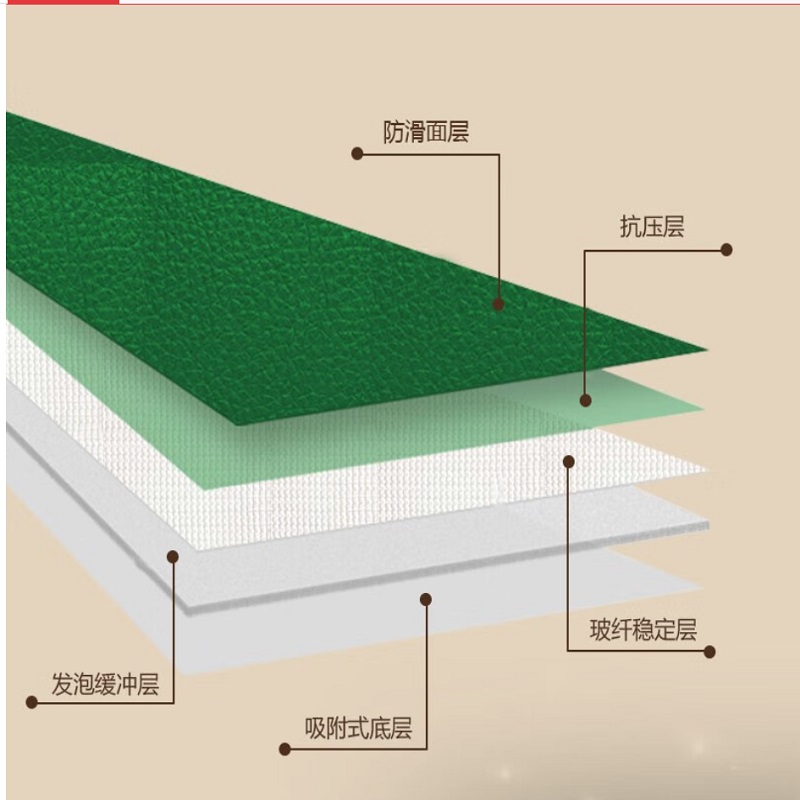 黄麓 PVC塑胶地板 5mm 平方米高清大图