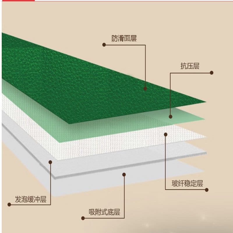 黄麓 PVC塑胶地板 5mm 平方米图片