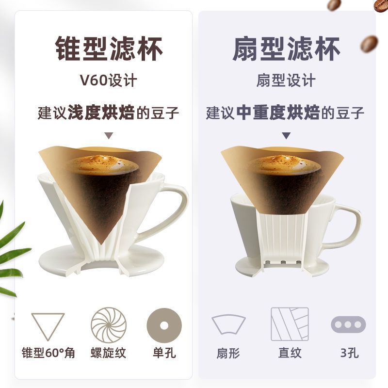 锥形过滤器[白陶瓷] 360ml云朵壶送滤纸+量勺 云朵分享壶手冲咖啡壶套装陶瓷咖啡滤杯家用滴漏咖啡过滤器具耐热