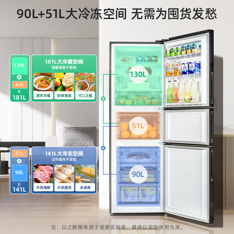 美菱271升三门冰箱自营 59.6cm窄机身小冰箱 一级能效风冷无霜净味家用超薄电冰箱以旧换新BCD-271WP3CX灰