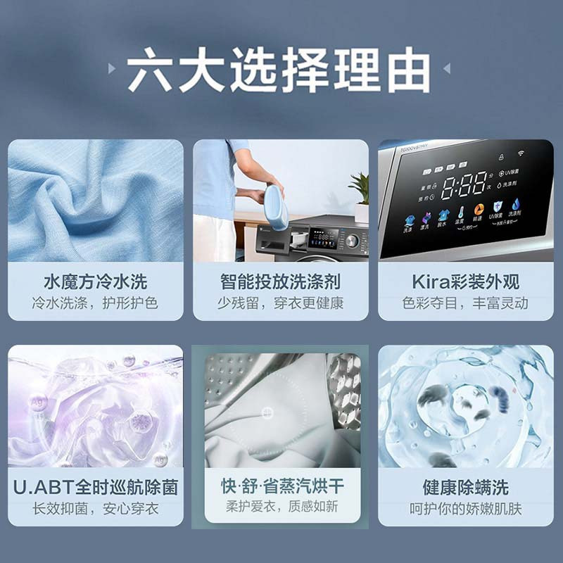 小天鹅(LittleSwan) 水魔方10公斤变频 滚筒洗衣机洗烘一体全自动 自动投放智能家电816 J87MIT相似款高清大图