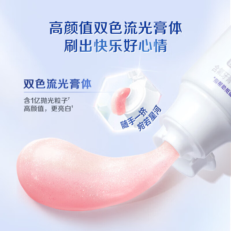 佳洁士 香氛锁白牙膏 美白去牙渍含氟防蛀清新 120g*3支+85g*2支(包装随机)高清大图