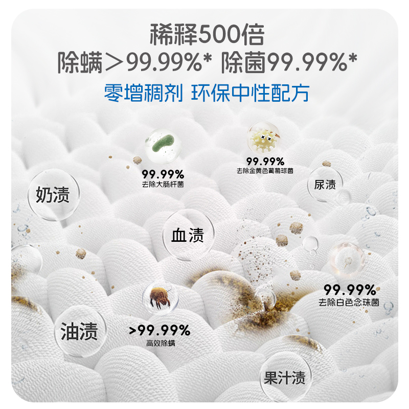 纽柯莱德 除菌洗衣液1KG 除真菌洗衣液内衣内裤儿童无增稠剂高清大图