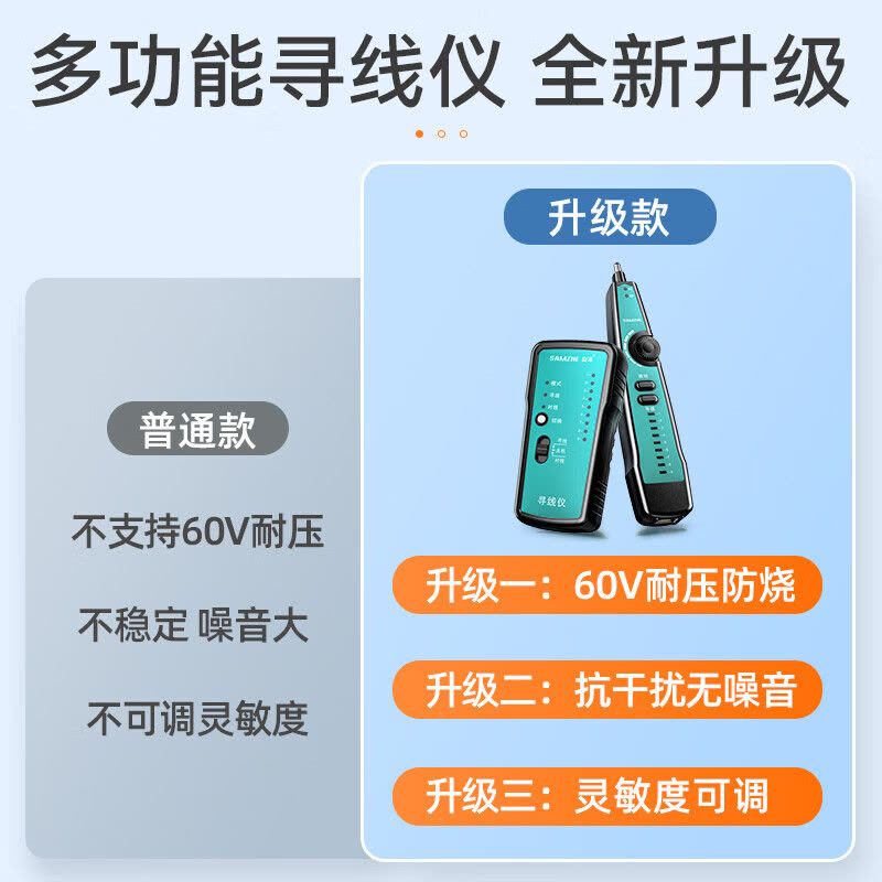 山泽(SAMZHE)网络寻线仪多功能电话网络测线巡线仪器查线仪查线器抗干扰60V耐压寻线套装CS-30图片