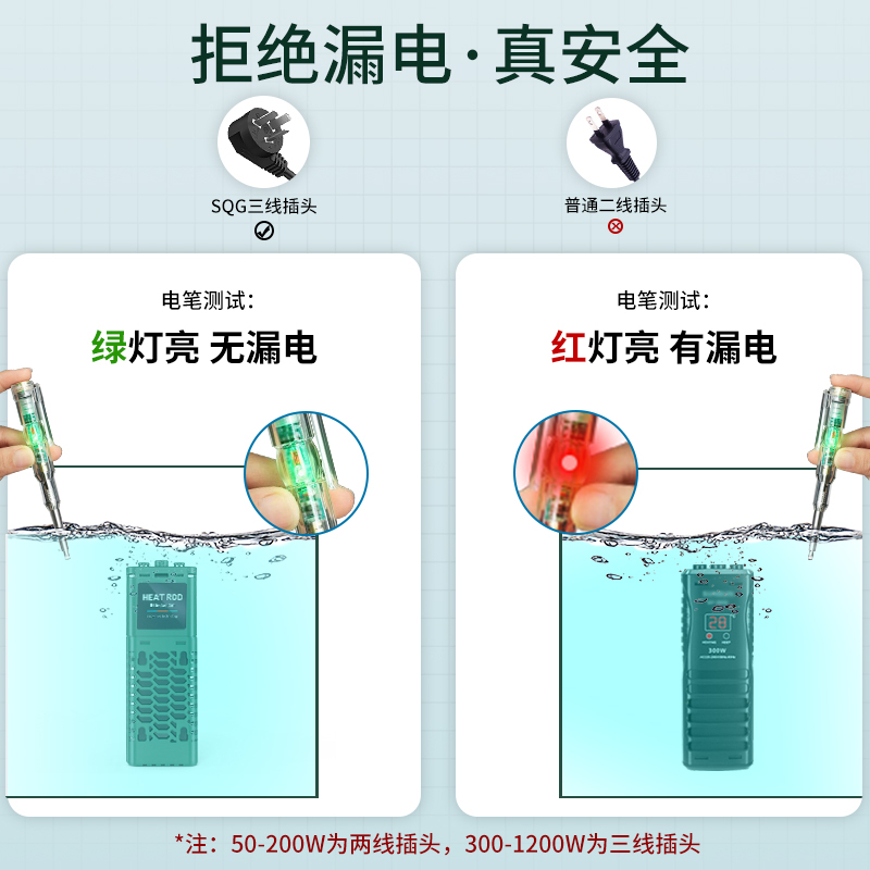 SQG鱼缸加热棒自动恒温省电加温棒变频加热器小型水族箱ptc加温器高清大图