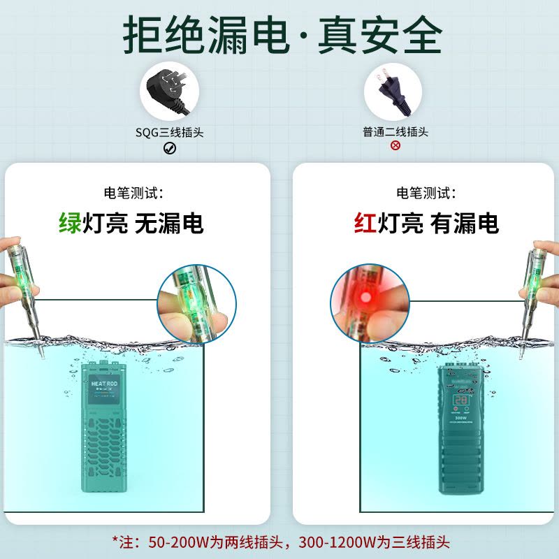SQG鱼缸加热棒自动恒温省电加温棒变频加热器小型水族箱ptc加温器图片