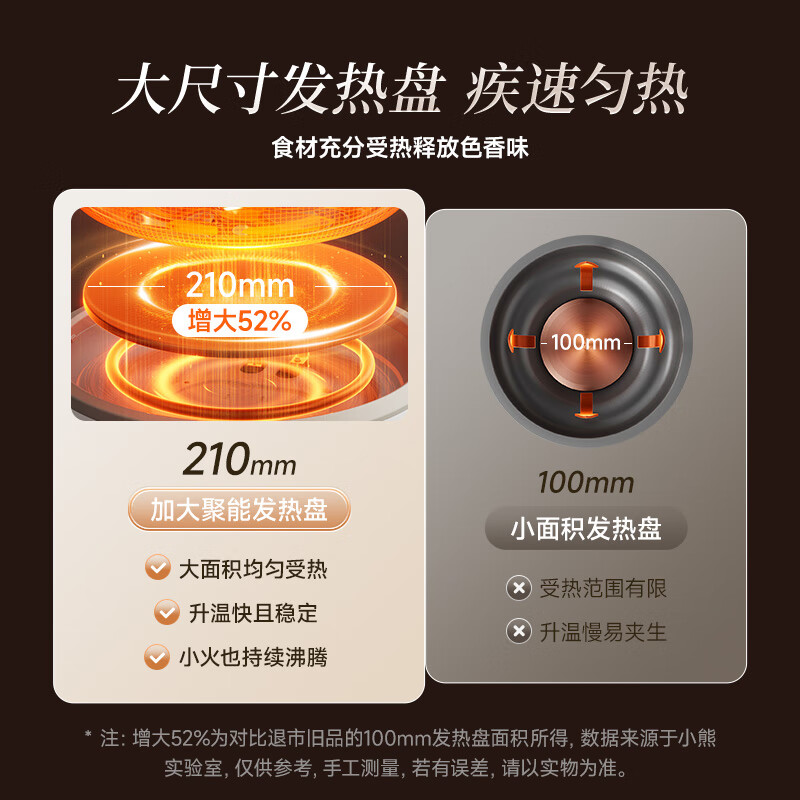 小熊电火锅 鸳鸯锅家用火锅专用锅分体多功能锅 电煮锅涮肉锅火锅锅3分钟速沸高清大图