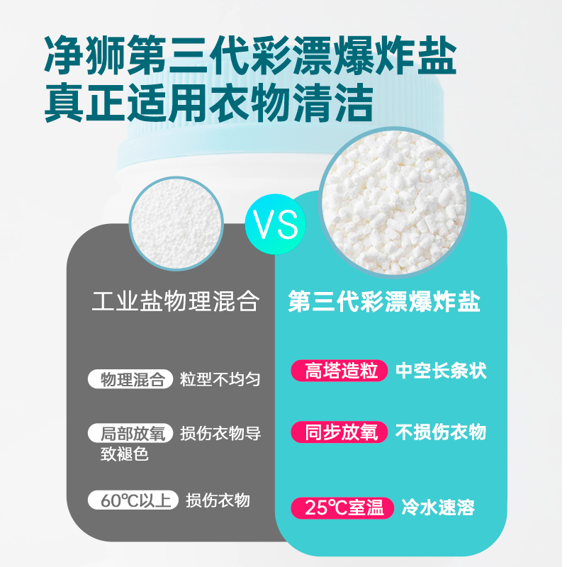 净狮 第三代彩漂爆炸盐520g*2瓶装高清大图