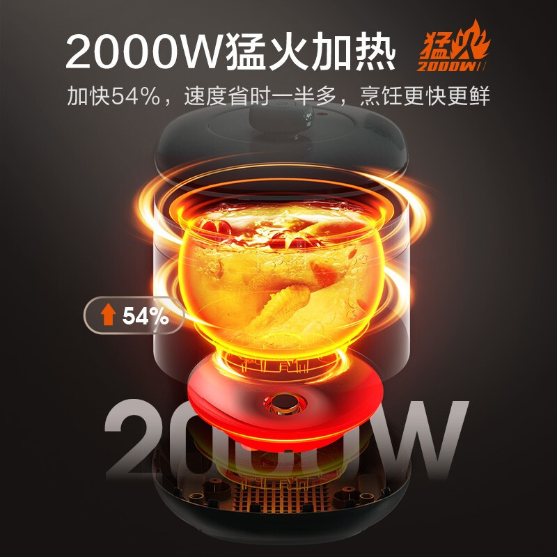 苏泊尔(SUPOR)电压力锅 家用电高压锅5L球釜双胆鲜呼吸中途加菜自动排压多功能压力锅 SY-50FC8995Q高清大图