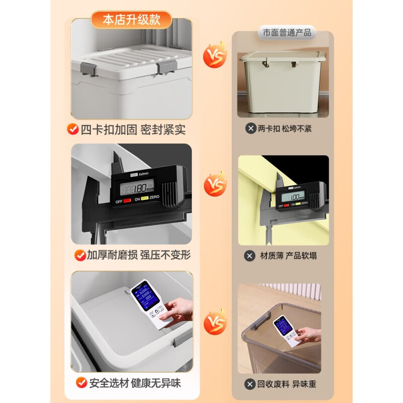 so.home白色大号收纳箱家用收纳箱储物箱 300#[长71宽52高42cm]高清大图