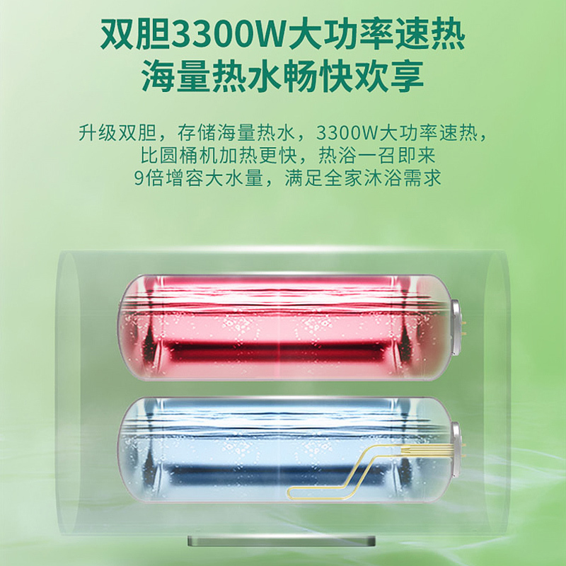 统帅(Leader)海尔出品电热水器60升双胆一级能效3300W速热健康抑菌WIFI智控LES60HD-DH301银U1高清大图