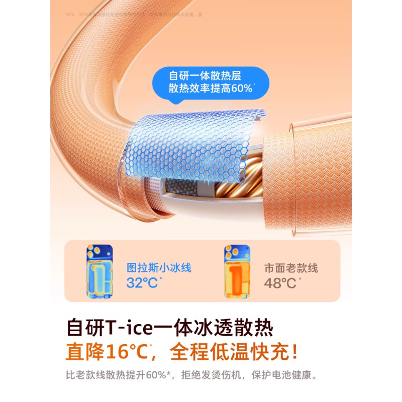 图拉斯-小冰线系列数据线(20V/3A)(USB-C to USB-C)-V4.0深空灰(2米)高清大图